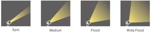 CUBIC COB Lens