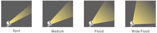 MILESTONE D180 SMD Ground Spike