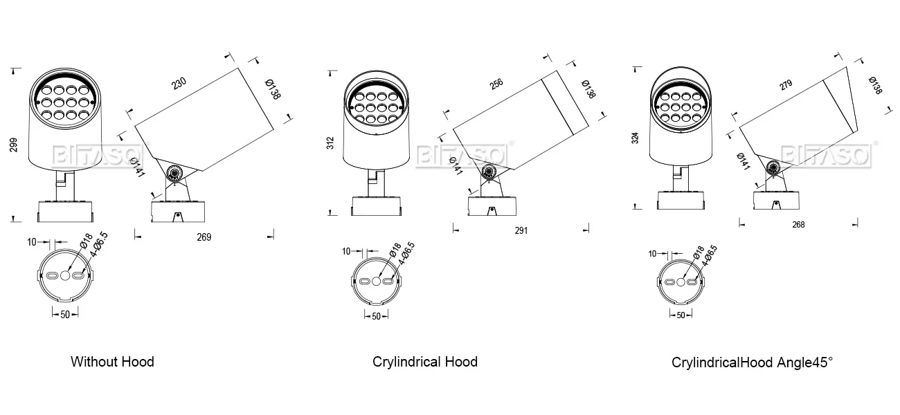 LUMINAIRE DIMENSION