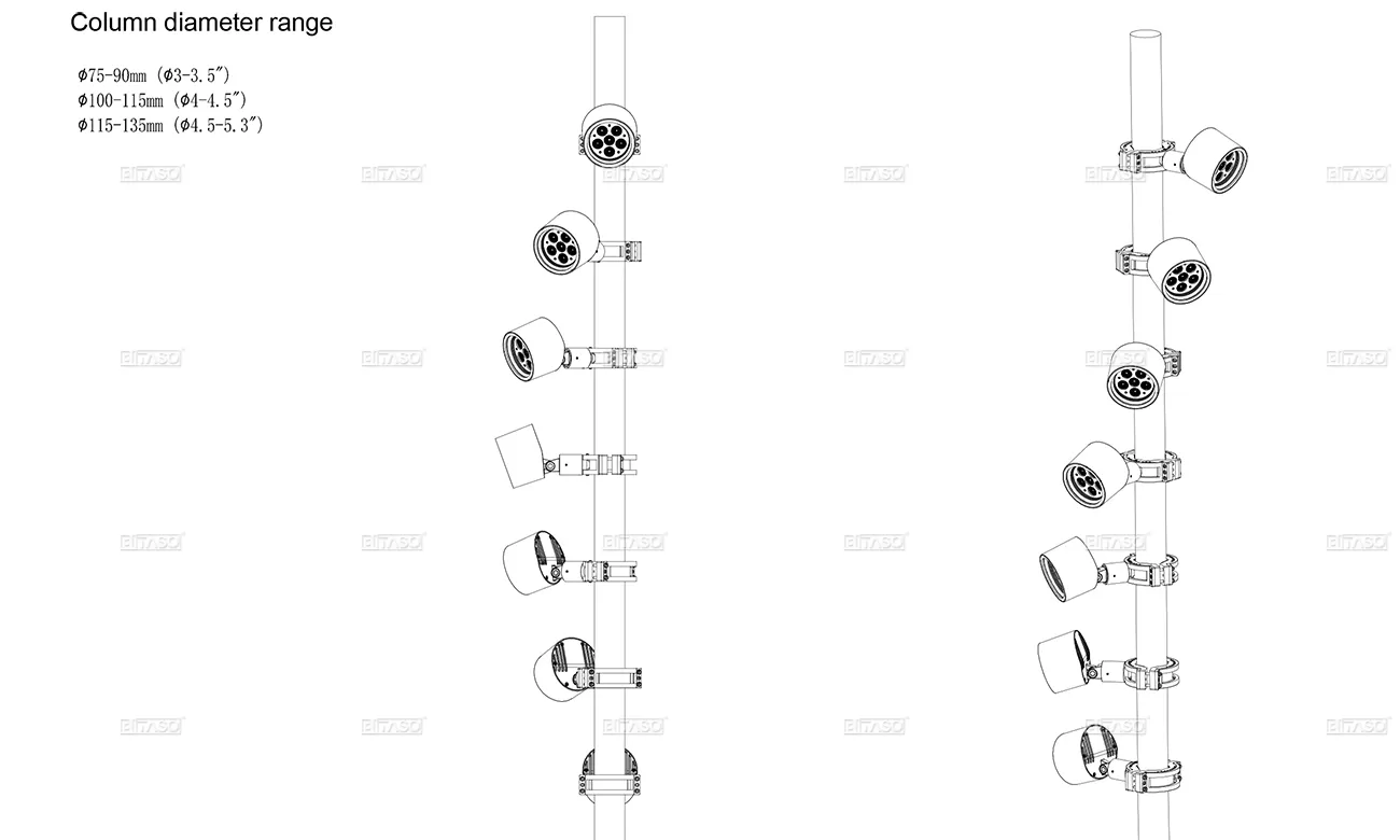 LUMINAIRE DIMENSION