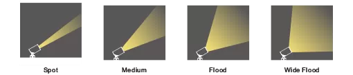 AGLAIA SMD Spike+Pole