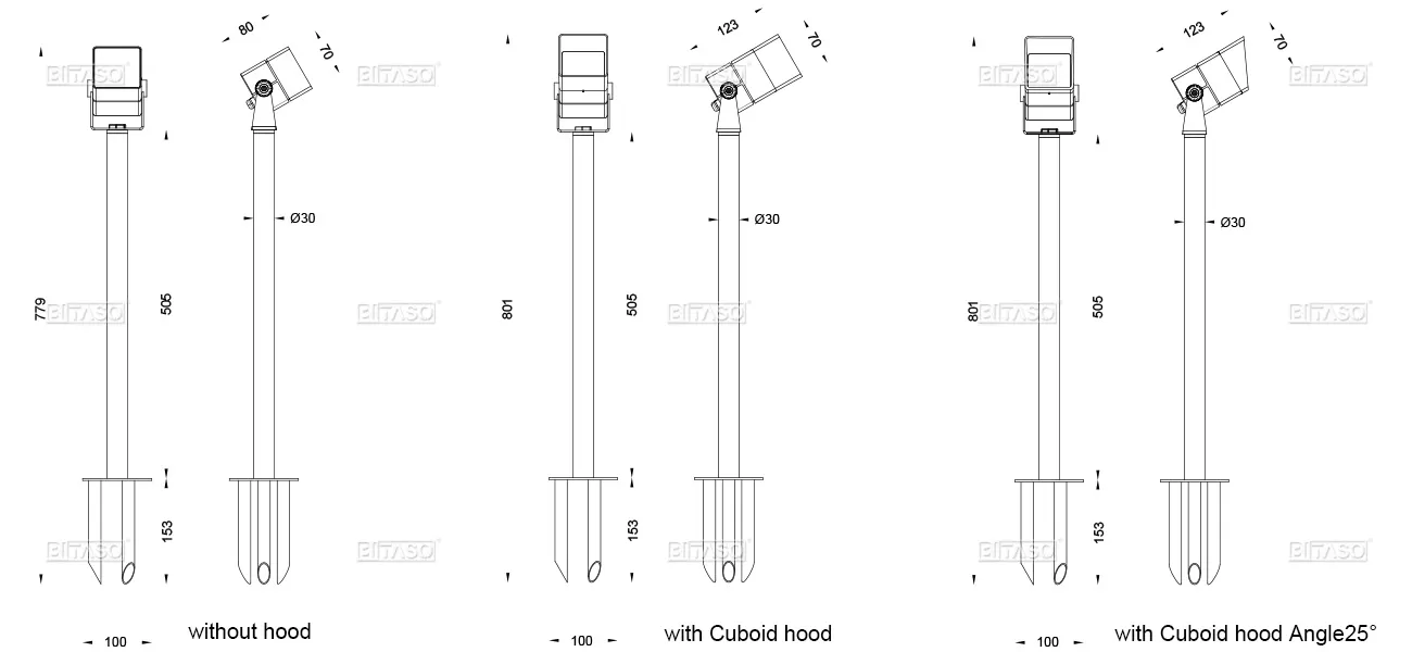 LUMINAIRE DIMENSION