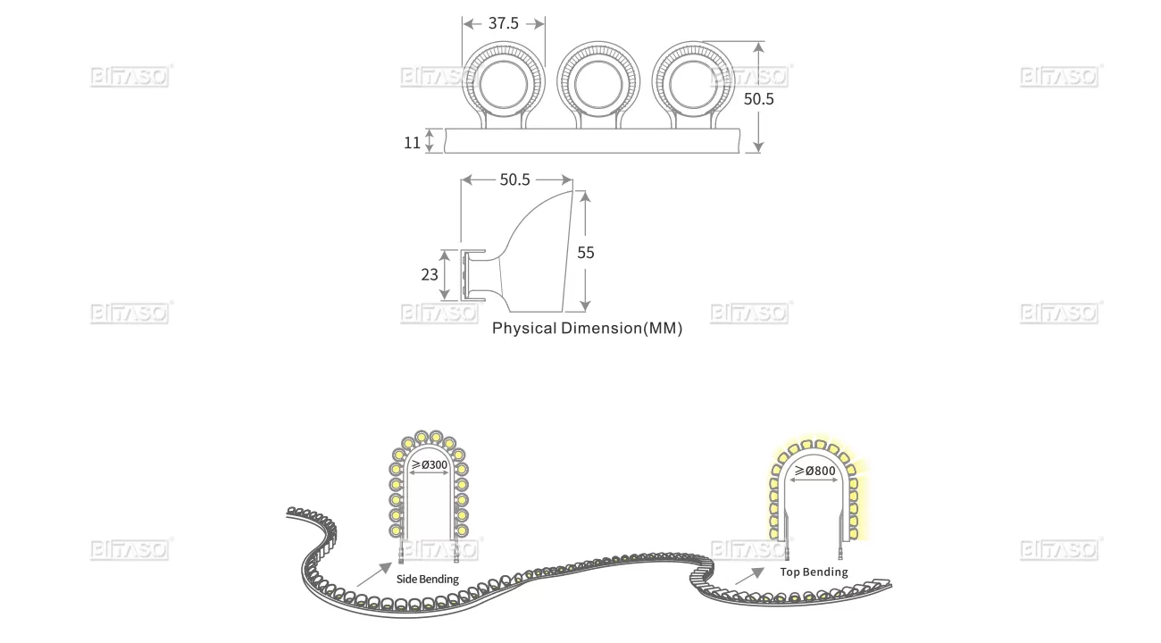 LUMINAIRE DIMENSION