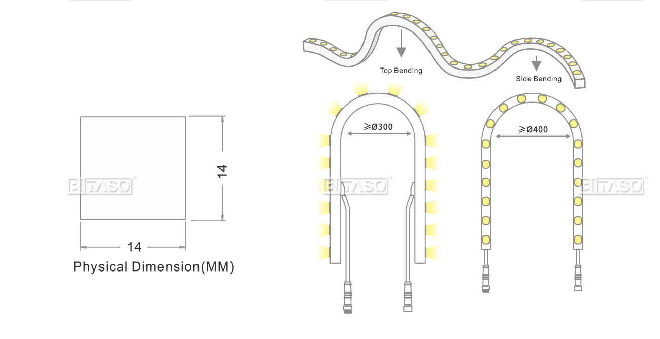 LUMINAIRE DIMENSION