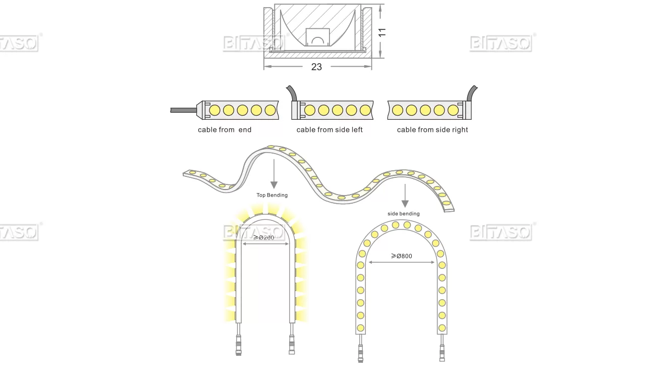 LUMINAIRE DIMENSION