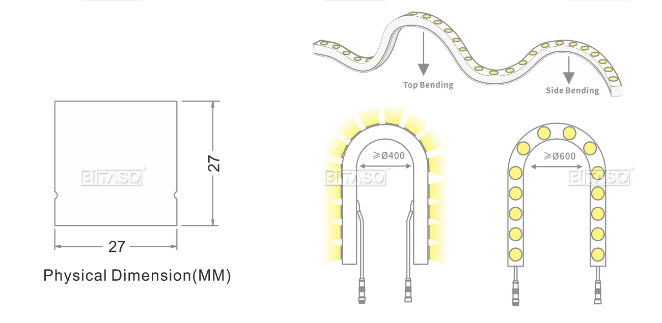 LUMINAIRE DIMENSION