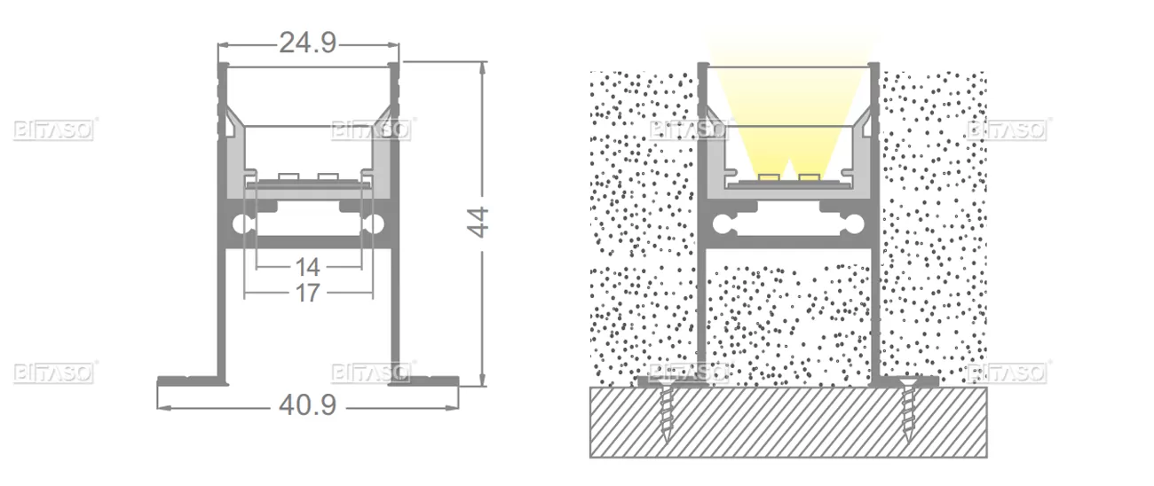 LUMINAIRE DIMENSION