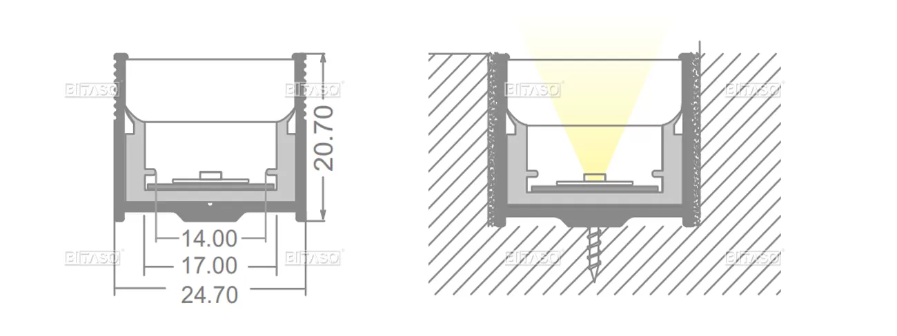 LUMINAIRE DIMENSION