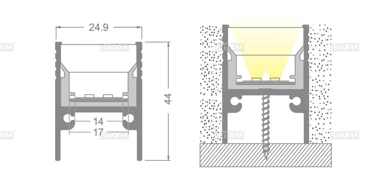 LUMINAIRE DIMENSION