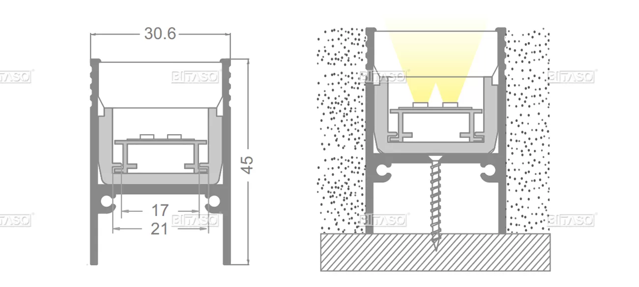 LUMINAIRE DIMENSION