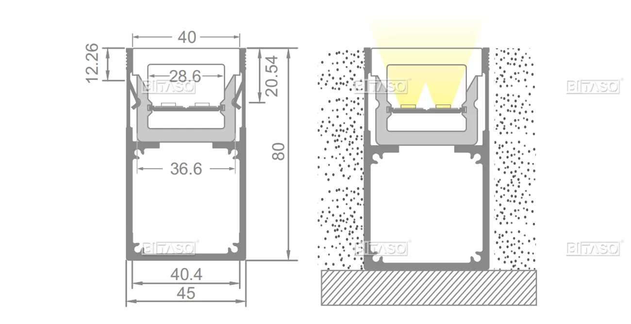 LUMINAIRE DIMENSION