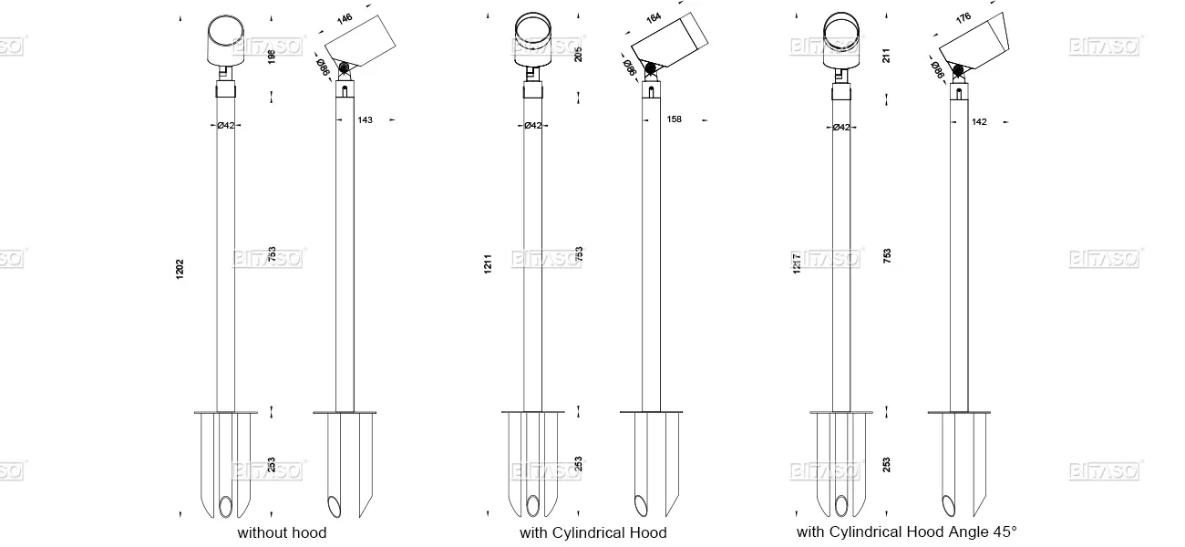 LUMINAIRE DIMENSION