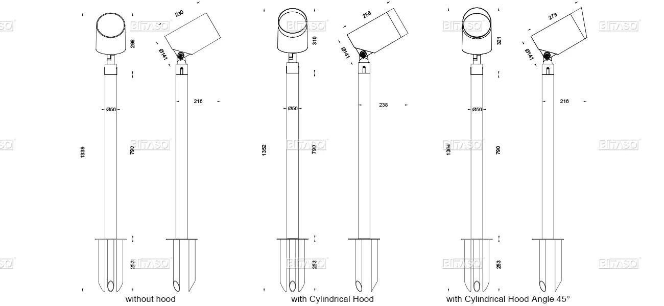 LUMINAIRE DIMENSION