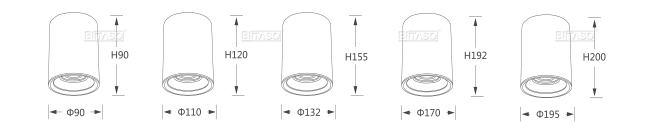 LUMINAIRE DIMENSION