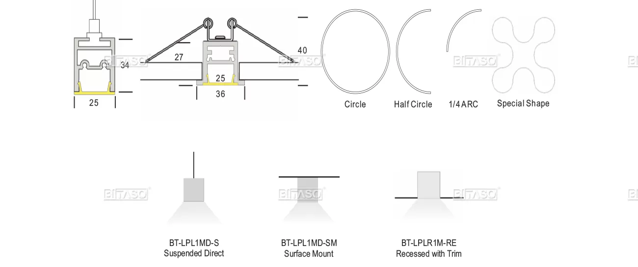 LUMINAIRE DIMENSION