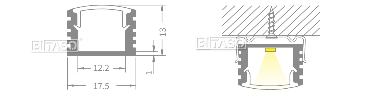 LUMINAIRE DIMENSION